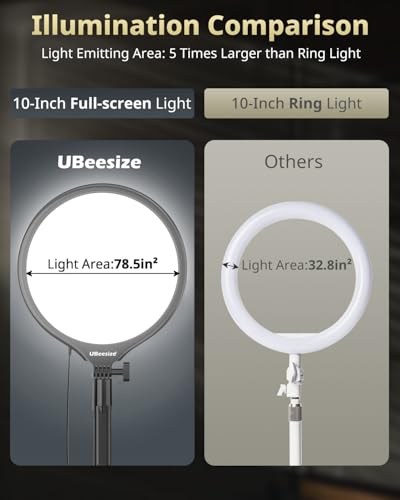 UBeesize 10" Desk Ring Light with Stand, Multi-Angle Adjustable Arm with C-Clamp for Home Office, Streaming Light with Inline Control for Video Conference, Podcast, Gaming, Recording, Live Streams