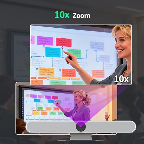 4K USB Video Conference System, 120°Wide Angle Camera, 6x Noise-reducing Mics, 2x 10W Hi-fi Speaker for Small & Medium Conference Rooms, Auto Framing & Tracking for PC Meetings, Microsoft Teams & Zoom