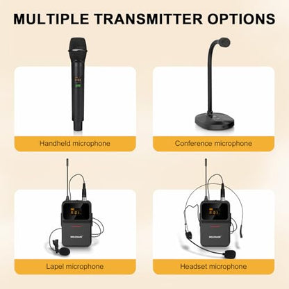 MELONARE 4-Channel Wireless Microphone System,UHF Compact Cordless Mic Set w/ 4x10 Frequencies, 200ft Range, 4 Bodypacks & Headset/Lapel Microphones for Singing, Church, Conference (MWM-41-4B) - size: 4 Bodypack Mics