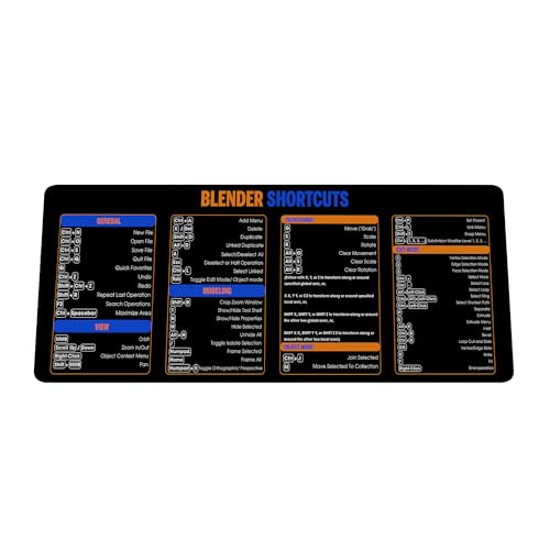 Blender Shortcuts Mouse Pad – XXL Extended Computer Accessory & Desk Mat for 3D Artists & Designers – Non-Slip, Large Keyboard & Mousemat for Blender 3D Modeling, Animation & PC Workstation KMH - color: Blender