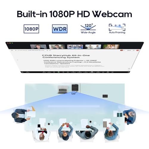 CZUR StarryHub Video Conferencing System, 2200 ANSI Lumens Short Throw Projector + HD 1080P Conference Room Camera with Auto Framing + 6 AI-Driven Microphones + Conference Speakers