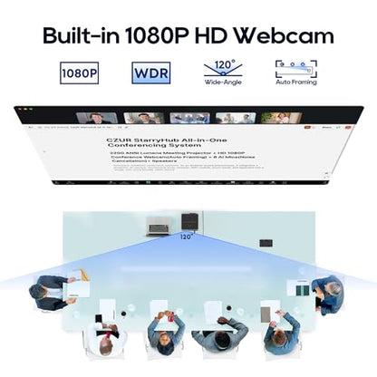 CZUR StarryHub Video Conferencing System, 2200 ANSI Lumens Short Throw Projector + HD 1080P Conference Room Camera with Auto Framing + 6 AI-Driven Microphones + Conference Speakers