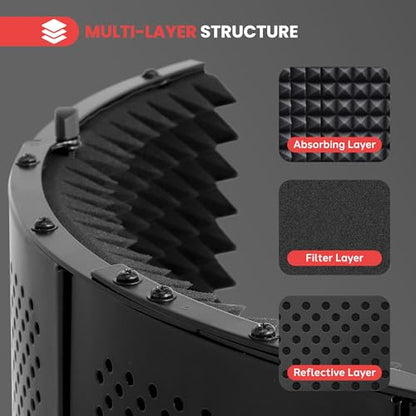 Pyle Microphone Isolation Shield with Soundproof Foam, Portable Vocal Recording Booth for Studio & Podcast, Adjustable Folding Acoustic Panels, Shock Mount, 5/8'' Mic Thread, Easy Setup