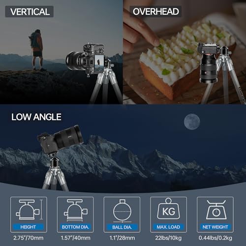 Manbily Low Profile Camera Tripod Ball Head, 28mm CNC Aluminum 360° Panorama Ball Head with Dual U-Shaped Slots for Tripod Monopod Slider DSLR Camera Camcorder, Max Load 22lbs/10kg