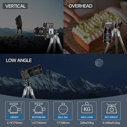 Manbily Low Profile Camera Tripod Ball Head, 28mm CNC Aluminum 360° Panorama Ball Head with Dual U-Shaped Slots for Tripod Monopod Slider DSLR Camera Camcorder, Max Load 22lbs/10kg
