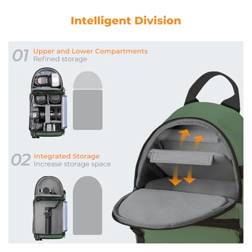 K&F CONCEPT Camera Sling Bag Crossbody Bag Camera Shoulder Backpack DSLR/SLR/Mirrorless Photography Bags Compatible with Canon/Nikon/Sony/Fuji/Gopro/DJI - color: Green, size: Medium