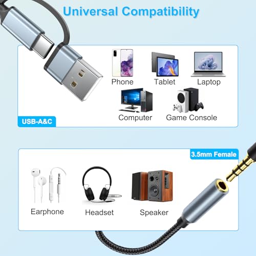 2-in-1 USB-C 3.5mm Audio Adapter with Type-A Converter, HiFi USBC DAC TRRS Headphone Jack & Mic Support, 1/8" AUX Cable Dongle for iPhone 17/16/15,iPad Pro/Air/Mini,Samsung,MacBook,PC,Laptop,Headset