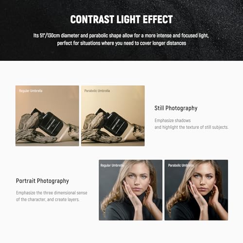 NEEWER 51"/130cm Parabolic Reflective Umbrella Photography with Silver Inner, Soft Lighting with Diffuser Cover, Bag, Quick Fold for Camera Photo Studio Video Light Shooting Monolight Flash, NS2U - color: Silver, size: 51"