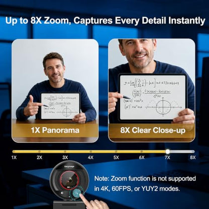 4K PC Webcam, PDAF Auto Focus, 1080P@60fps, Dual Noise Cancelling Mics, 8X Digital Zoom 73° FOV, Privacy Cover Plug&Play Web Camera for PC Computer Windows Mac Zoom Teams Twitch Google Meet