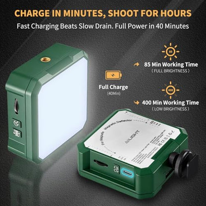 Ailight Magnetic LED Video Light, CRI 98+ 2500-9000K - Green | Rechargeable 2000mAh, USB-C Fast Charging, Smart Sleep Function, Cold Shoe & Magnetic Mount, on Camera Light - color: Green