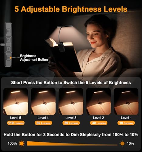 Gritin 2026 Gen 2 Book Light for Reading- 32 Eye Caring Full Spectrum LED | 5 Colors & 5 Brightness, Adjustable Wide/Narrow Beam, Upgrade 1500mAh Long-Lasting Rechargeable Clip on Light for Book Lovers - color: Black
