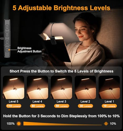 Gritin 2026 Gen 2 Book Light for Reading- 32 Eye Caring Full Spectrum LED | 5 Colors & 5 Brightness, Adjustable Wide/Narrow Beam, Upgrade 1500mAh Long-Lasting Rechargeable Clip on Light for Book Lovers - color: Black