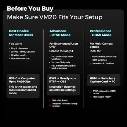 NearStream VM20 4K USB Streaming Camera with 40X Hybrid Zoom/8 Noise-Canceling Mics/Remote Control, HDMI/USB/RJ45 Output, Multi-Cam Ready, for Education,Conference,Worship & Live Event, OBS/Zoom,Black