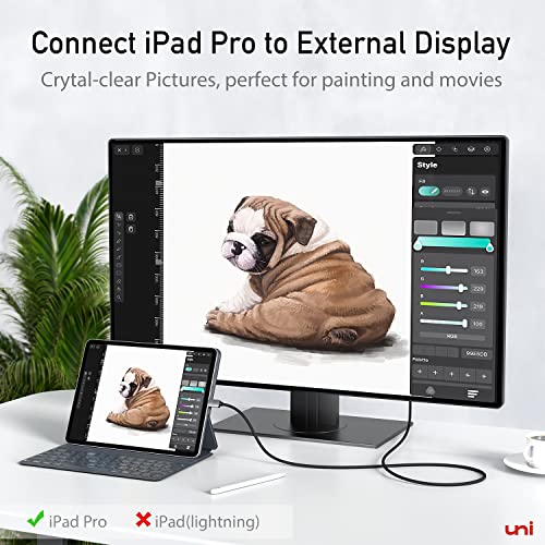 uni USB C to HDMI Cable 15FT 4K@30Hz, ONE-Way USB Type C Input to HDMI Output Cable, [Thunderbolt 3/4 Compatible] with MacBook Pro/Air, iPhone 15/16 Series, Galaxy S8-S24, XPS, Chromebook - size: 15FT