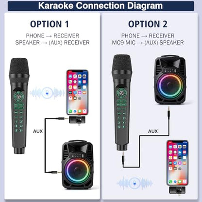 MC9 Online Karaoke Microphone for Phone/PC, Live Streaming Microphone Set | Easy Podcast Kit w/Built-in Sound Card, Voice Changer, Real-Time Monitoring for TikTok YouTube Live Recording Beginners