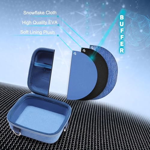 XANAD Hard Case for Sony a6400/a6700/a6100/a6000/a5000/a5100/ZV-E10/ZVE10 II or Fujifilm X100VI / X100V Digital Camera (Blue) - color: Blue