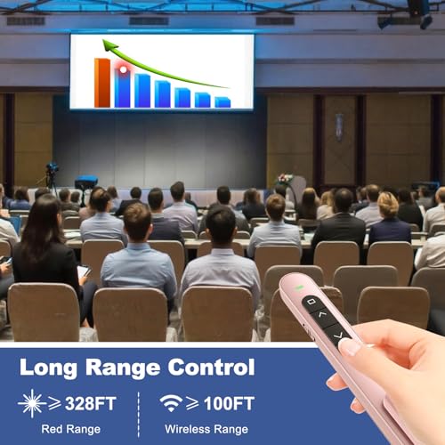 QUI Presentation Clicker with Volume Control, 2.4GHz USB Wireless Presenter Remote, PowerPoint Clicker Slide Advancer Compatible with Mac, Windows, Google Slides, Keynote - color: Pink, size: S