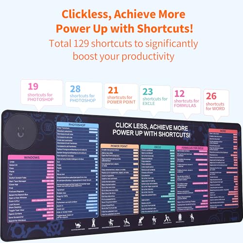 Magnetic Wireless Charging,Excel Cheat Sheet Mouse Pad with Phone Stand Extended Excel Shortcuts Desk Pad, Waterproof Ultra-Smooth Keyboard Mat, Non-Slip Base (Not Included Adapter 9V 2A)