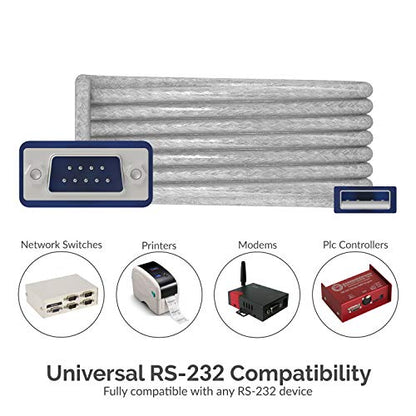 SABRENT USB 2.0 to Serial (9 Pin) DB 9 RS 232 Converter Cable, Prolific Chipset, Hexnuts, [Windows 10/8.1/8/7/VISTA/XP, Mac OS X 10.6 and Above] 10 Feet (CB-9PTF) - size: USB-A 10FT – RS-232