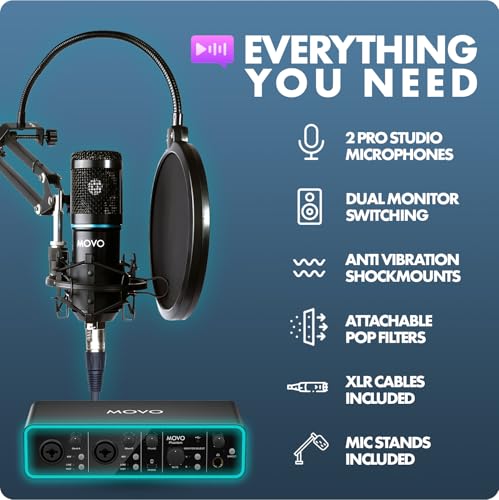 Movo PodKit2A Podcast Equipment Bundle for 2 Condenser Microphone Kit with Phantom 2x2 USB-C Audio Interface and Articulating Scissor Arm Mic Stand - for YouTube, Podcasting, Streaming, Twitch