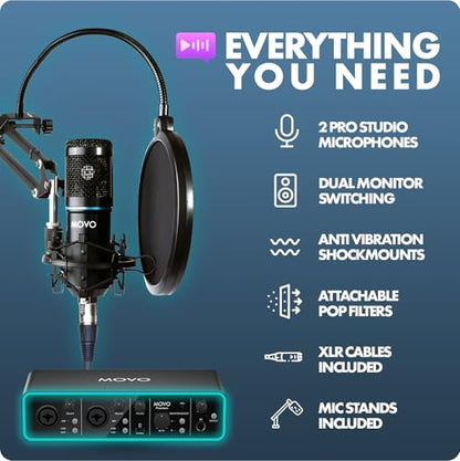 Movo PodKit2A Podcast Equipment Bundle for 2 Condenser Microphone Kit with Phantom 2x2 USB-C Audio Interface and Articulating Scissor Arm Mic Stand - for YouTube, Podcasting, Streaming, Twitch