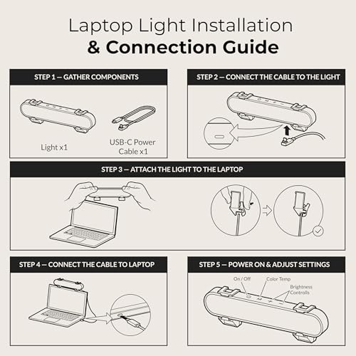 HumanCentric Video Conference Lighting, Laptop Only Webcam Light for Streaming, LED Laptop Light for Video Conferencing, Zoom Lighting for Computer, Upgrade Light for Zoom Meetings
