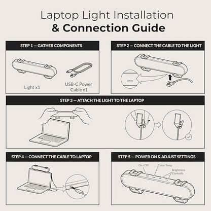 HumanCentric Video Conference Lighting, Laptop Only Webcam Light for Streaming, LED Laptop Light for Video Conferencing, Zoom Lighting for Computer, Upgrade Light for Zoom Meetings