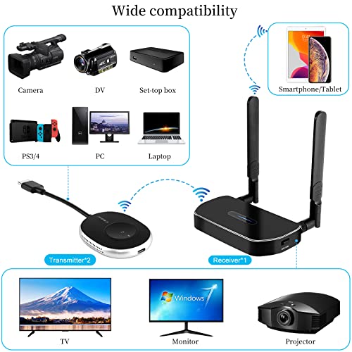 Wireless Hdmi Transmitter and Receiver 4k Kit.One Receiver and Two Transmitter Packages,Switch at Will,Matching Distance 50M VGA Dual Screen Casting Video Audio from PC/Laptop/TikTok to Monitor - size: 2TX+RX