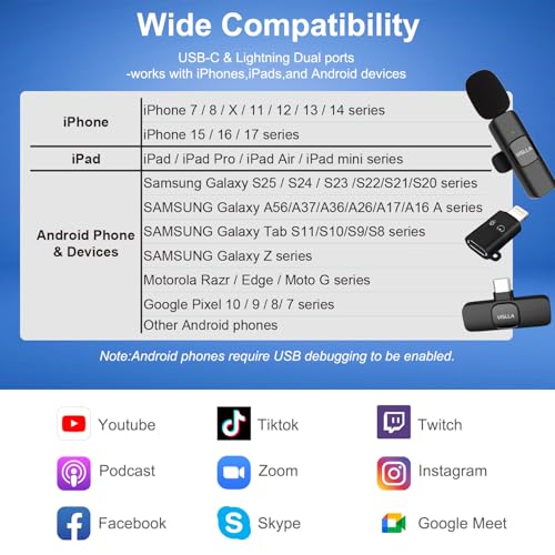 Vislla Mini Microphone for iPhone & Android,11H Battery, Noise Cancelling Wireless Lavalier Mic, Clip On Lapel Mic Pro for Content Creator Vlogging/YouTube/Tiktok/Video Recording/Streaming/Interview