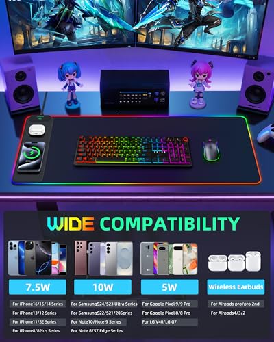 Mouse Pad with Wireless Charging, RGB Gaming Desk Mat, 31.5"x15.7" Large XXL Desk Pad, 15 Lighting Modes, Non-Slip Mouse Mat, Waterproof Computer Keyboard Pad, Black with 20W PD Power Adapter - color: Rgb - 31.5"x15.7" (20w Pd Adapter)