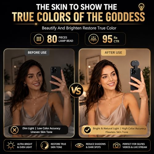 Clip On Selfie Light for Phone & Laptop, 60 LED Portable Selfie Light, Rechargeable 2000mAh Ring Light with 3 Modes 10 Brightness for Zoom, TikTok, Webcam, Makeup & Video Recording, Studio Lighting