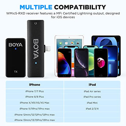BOYA Wireless Lavalier Microphone for iPhone/iPad,2.4GHz Wireless Lapel Microphone with Gain&Noise Cancelling for YouTube,Tiktok Live Stream, Video Recording, Vlogging (Wmic5-M3)
