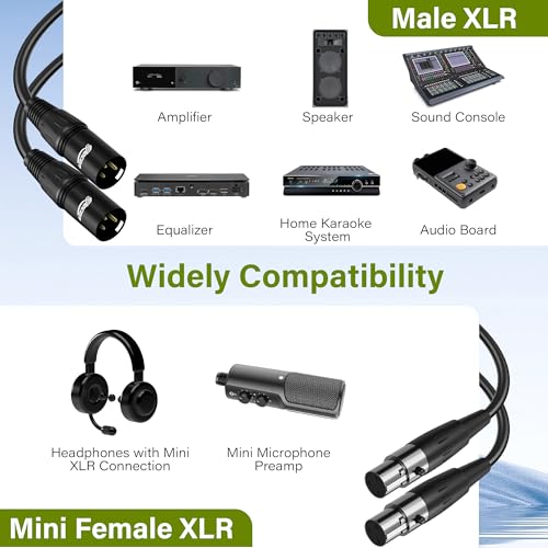 Elecan 3 Pin XLR Male to Mini XLR Female (TA3F) Microphone Cable Adapter 1 Ft/2 Pack for Blackmagic Pocket Cinema Camera BMPCC Video Assist 4K Sharp 8K & C70, Pro Lapel Audio Replacement Cable - size: 1 FT, style: Female Mini XLR to Male XLR