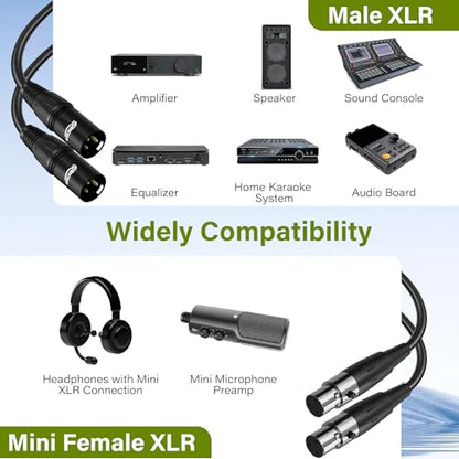Elecan 3 Pin XLR Male to Mini XLR Female (TA3F) Microphone Cable Adapter 3 Ft/2 Pack for Blackmagic Pocket Cinema Camera BMPCC Video Assist 4K Sharp 8K & C70, Pro Lapel Audio Replacement Cable - size: 3 FT, style: Female Mini XLR to Male XLR