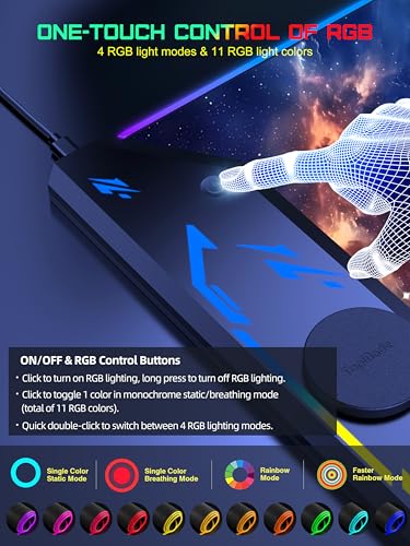 TopMade Wireless Charging Mouse Pad, RGB Gaming Mousepad, 35.4" x 15.8" Extra Large Waterproof Keyboard Desk Pad, Computer Desk Mat, Blue Nebula (Includes 20W PD Power Adapter & 6.56ft Woven Cable) - color: RGB-Blue Nebula-35.4"x15.8"-with Adapter