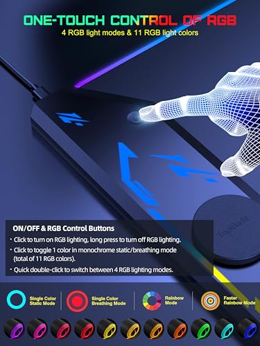 TopMade Wireless Charging Mouse Pad, RGB Gaming Mousepad, 35.4" x 15.8" Extra Large Waterproof Keyboard Desk Pad, Cool Computer Desk Mat, Black (Includes 20W PD Power Adapter & 6.56ft Woven Cable) - color: RGB-Black-35.4"x15.8"-with Adapter
