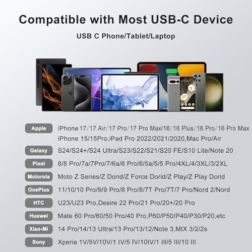 USB C to USB Adapter with 3.5mm Headphone Jack and 60W PD Fast Charging, OTG Cable Adapter, Type C to Audio Splitter for i-Phone 17/16/15 Sam-sung Galaxy S25/S24/S23 Ultra S21/S20 i-Pad Pro Laptops
