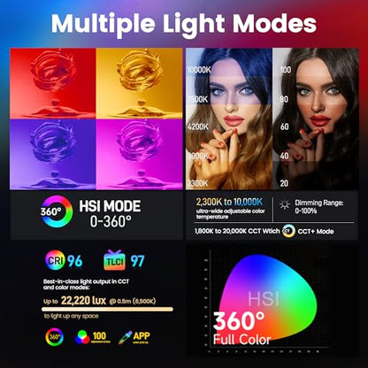 Amaran Pano 60c Kit Led Video Panel Light 60W RGBWW Full Color Lights,CCT 2,300K-10,000K,12 Lighting Efects,App Control,Support USB-C PD,with Softboxes and Carrying Case (Charcoal) - color: Charcoal