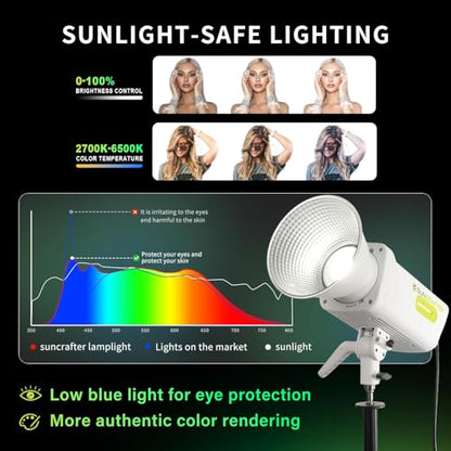 S200BPro 200W COB LED Video Light, 310W Max Bi-Color Light | 2700K-6500K, 39,000 Lux@1m, CRI97+ TLCI99+ for Photography Video YouTube Live Streaming, Smart App Control - size: S200BPro