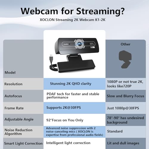 2K Webcam for PC - 2K Ultra HD Computer Camera with PDAF Autofocus, AI Noise-Canceling Mic, USB Plug & Play, 92° FOV & Auto Lighting Correction for Laptop & Desktop (Social Streaming Video Call) - style: 2K webcam