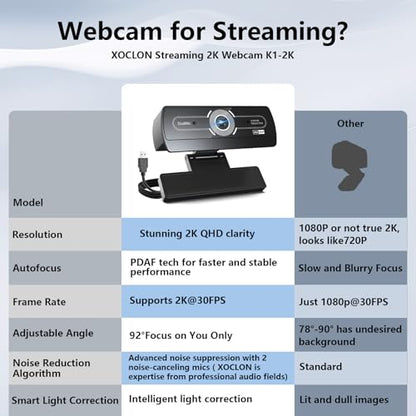 2K Webcam for PC - 2K Ultra HD Computer Camera with PDAF Autofocus, AI Noise-Canceling Mic, USB Plug & Play, 92° FOV & Auto Lighting Correction for Laptop & Desktop (Social Streaming Video Call) - style: 2K webcam