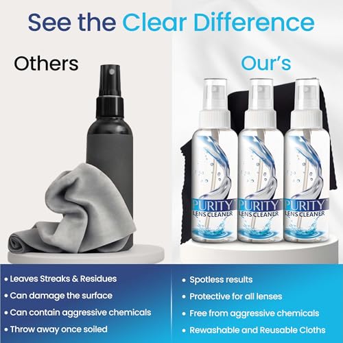 Purity Eyeglass Lens Cleaner Kit - 3 x 2oz Travel Size Lens Cleaner Spray Bottle + 2 Microfiber Cleaning Cloths - Safe for All Lenses (AR Coated Included), Eyeglasses and Screens - Clear - style: 5 Piece Set - 3 (2oz Lens Spray) + 2 (Microfiber Cloth)
