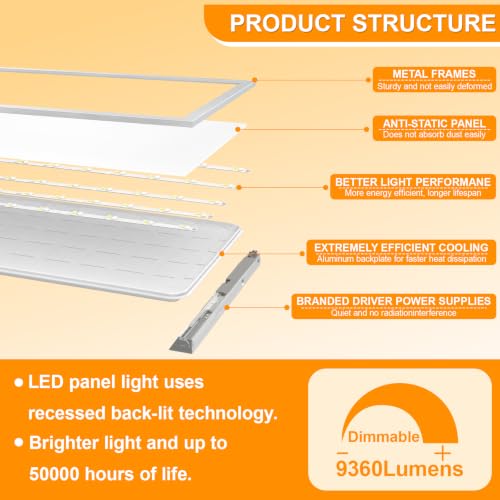 4 Pack 2X4 LED Flat Panel Light Drop Ceiling Office Fixture 5 CCT 3000K-6500K Adjustable & 5 Wattage 30W-40W-50W-60W-72W Selectable, 0-10V Dimmable,LED Troffer Flat Panel Light - size: 2x4 4PACKS