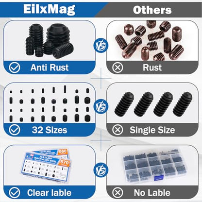 1130PCS Set Screws, 32 Sizes Metric & SAE Set Screw Assortment Kit, Allen Head Socket Hex Grub Screws for Bathroom Fixtures, Door Handles, Alloy Steel Black (M3-M8, 1/8"-40 to 5/16"-18) - size: 1130PCS-Black