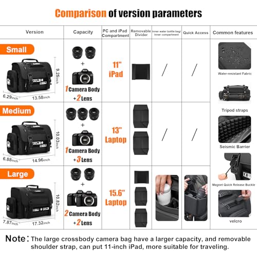 Cwatcun Camera Sling Bag, Waterproof Multifunction Photography Tactica Camera Crossbody Bag with Tripod Holder & Removable Accessory Bags for DSLR/SLR/Mirrorless Cameras - Small - size: Small