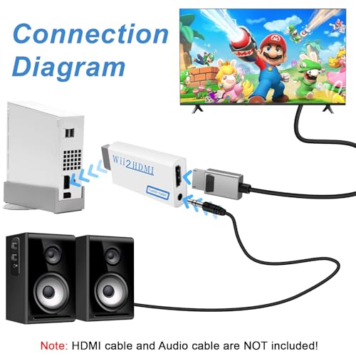 Herfair Wii to HDMI Adapter, 1080P Wii HDMI Adapter, Wii2HDMI Converter for Nintendo Wii/Wii U, Supports All Display Modes with 3.5mm Audio Jack Connector to HDTV Smart TV