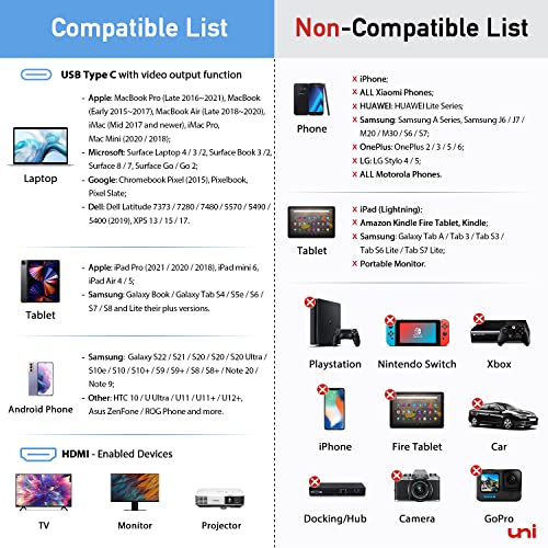 uni USB C to HDMI Cable 15FT 4K@30Hz, ONE-Way USB Type C Input to HDMI Output Cable, [Thunderbolt 3/4 Compatible] with MacBook Pro/Air, iPhone 15/16 Series, Galaxy S8-S24, XPS, Chromebook - size: 15FT
