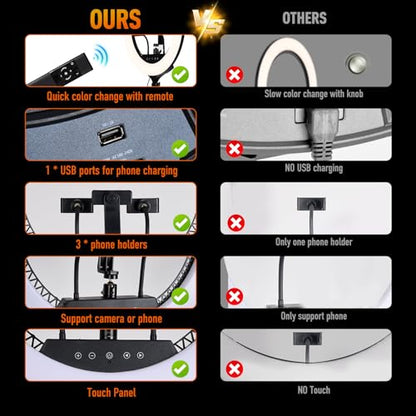 GWO 21 inch LED Ring Light with Tripod Stand 6000K Dimmable Makeup Selfie Light with Touch Panel Phone Holders for YouTube Vlog Video Shooting Include Carrying Bag and Remote Control CRI>90