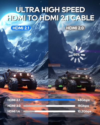 UCEC 8K HDMI Cable 3ft, 48Gbps 8K@60Hz 4K@120Hz High Speed Cord, HDMI 2.1 Cable Compatible with PS5, Fit for Xbox/TV/PC Monitor/Projector - size: 3FT