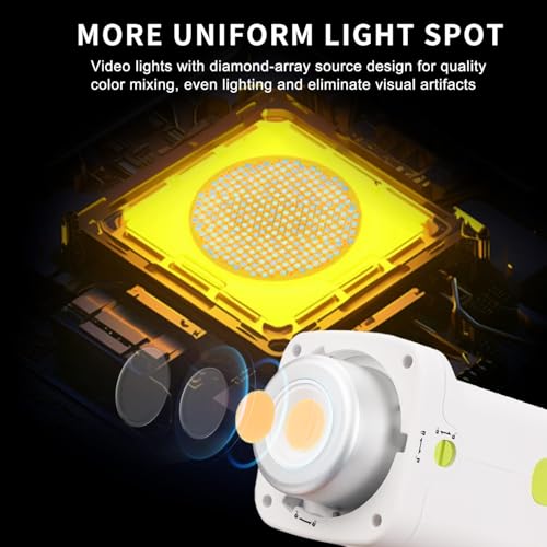 S200BPro 200W COB LED Video Light, 310W Max Bi-Color Light | 2700K-6500K, 39,000 Lux@1m, CRI97+ TLCI99+ for Photography Video YouTube Live Streaming, Smart App Control - size: S200BPro
